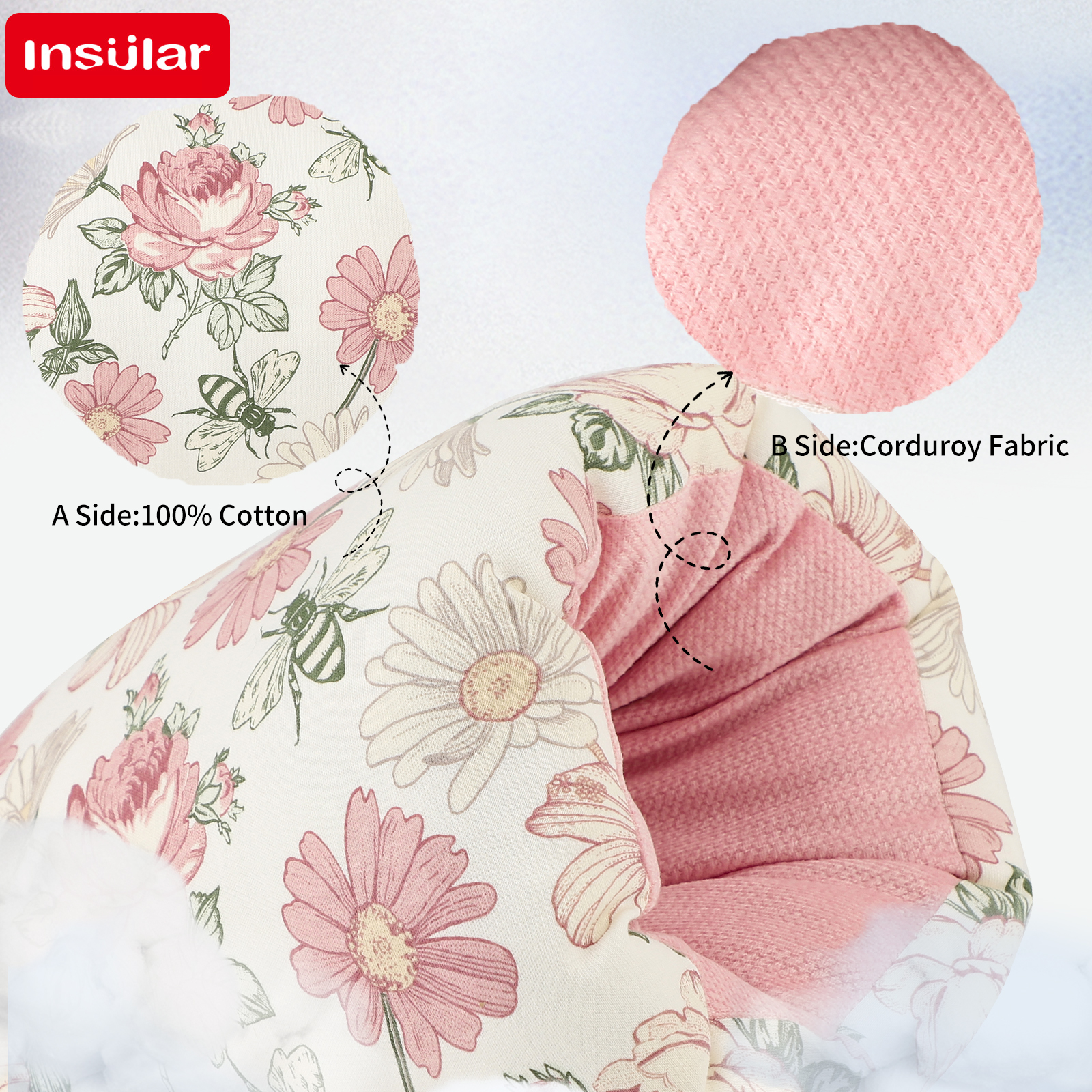 Newborn Cotton Breastfeeding A - Nursing Pillow Breastfeeding recension och pris